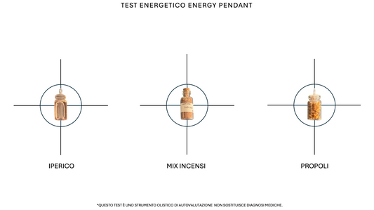 Pendente Energetico: La Nuova Frontiera del Benessere Vibrazionale firmata Lubrusa