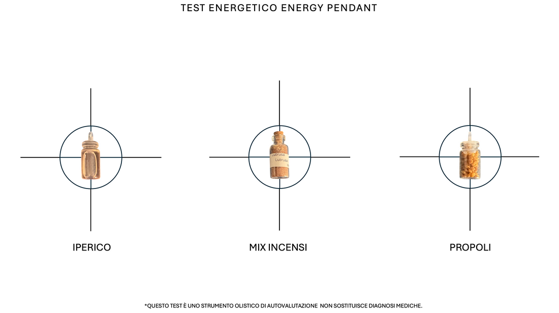 Pendente Energetico: La Nuova Frontiera del Benessere Vibrazionale firmata Lubrusa